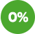 0%